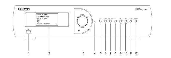 Block Tuner - IR-100+ DAB+ schwarz * CH-Tiefstpreis bei topaudio.ch - Kopie